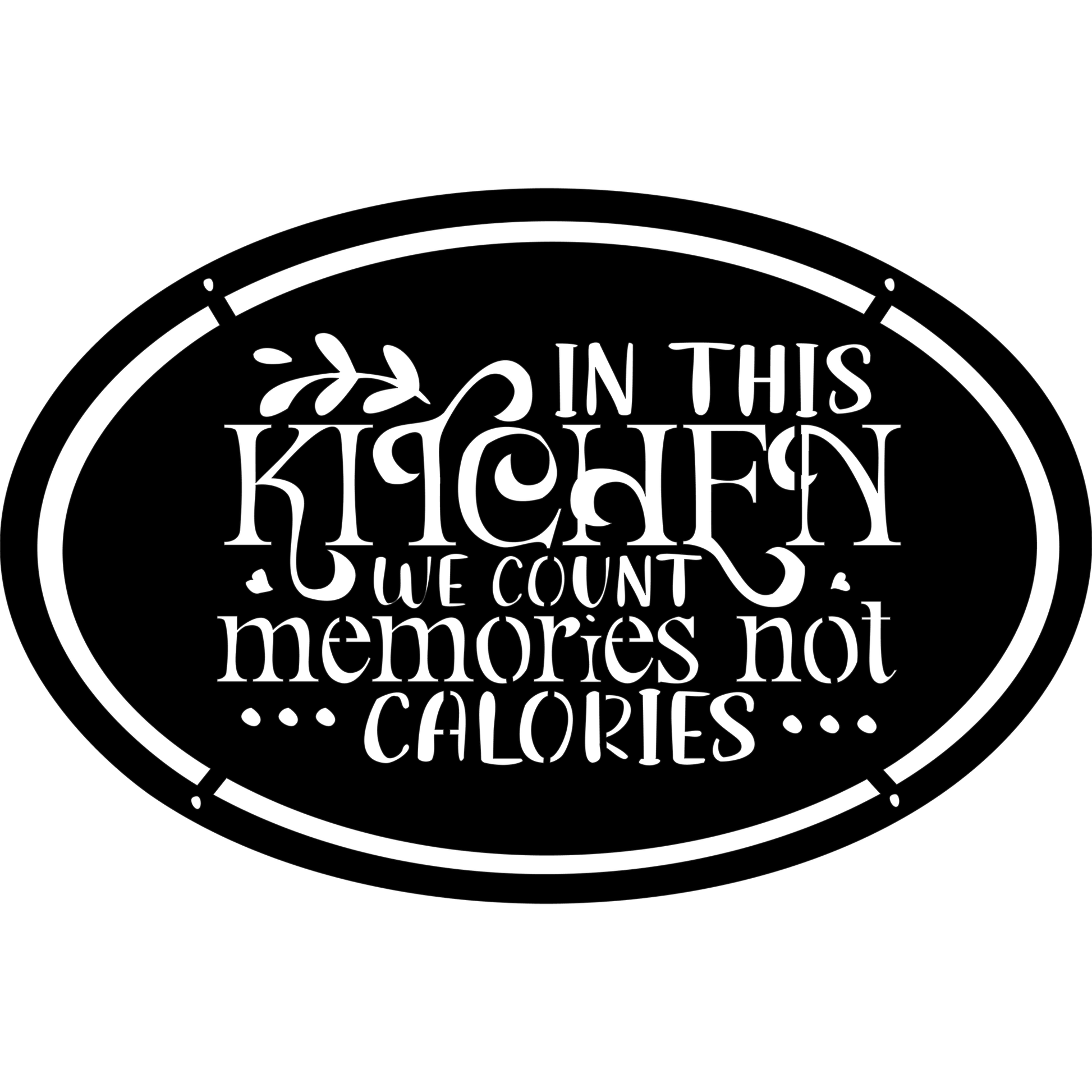 Kitchen Memories metallinen seinäkoriste jossa teksti In this kitchen we count memories not calories. Suomessa valmistettu laserleikattu keittiötaulu tuo lämpöä ja huumoria arkeen ja sopii moderniin skandinaaviseen sisustukseen tai lahjaksi ruoanlaiton ystävälle.
